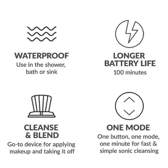 Clarisonic Mia Prima Sonic Facial Cleansing bundle - WHITE (W/ 5 Brushe Heads) - Picture 10 of 14